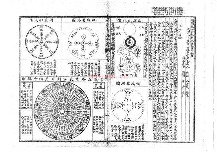 《增补星平会海全书》PDF电子书（184页）