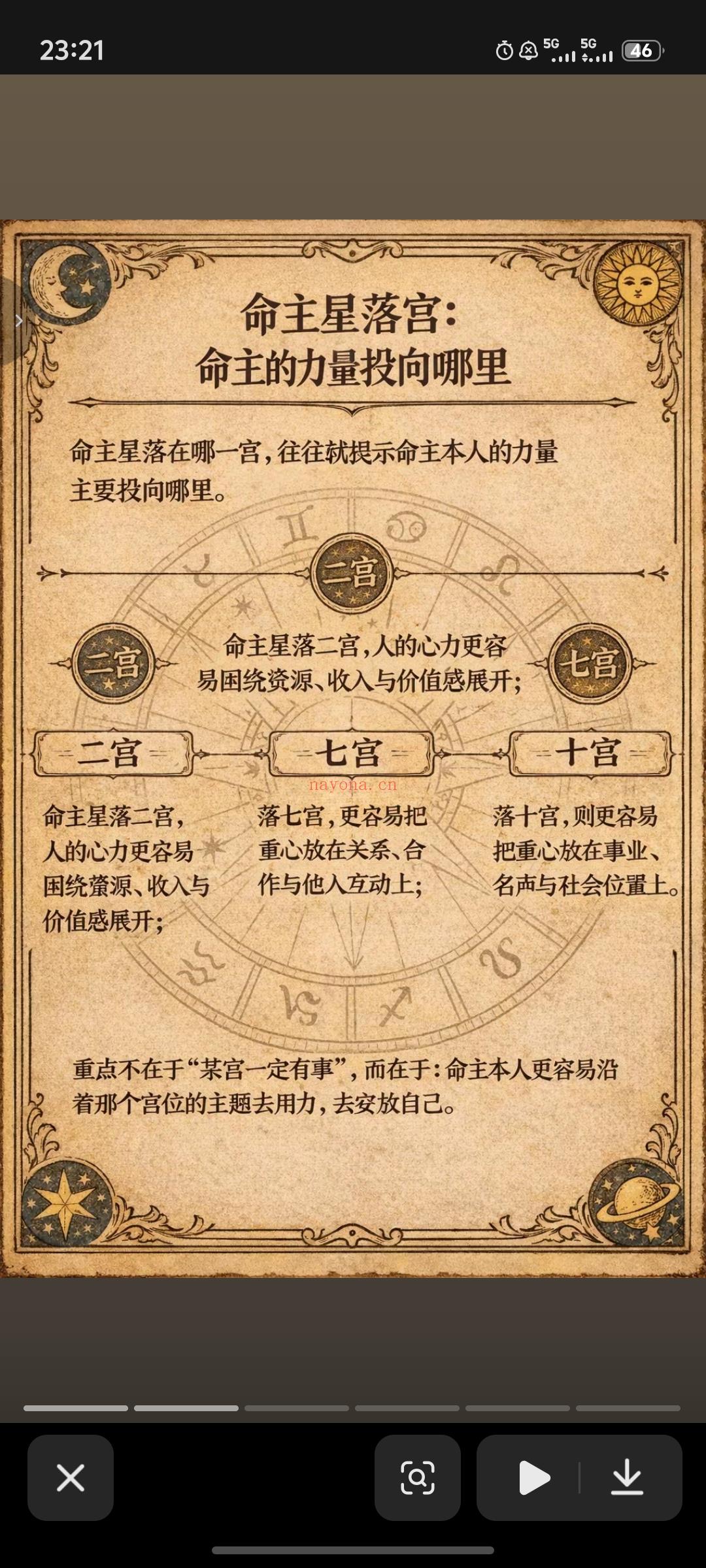 古典占星本命盘教学