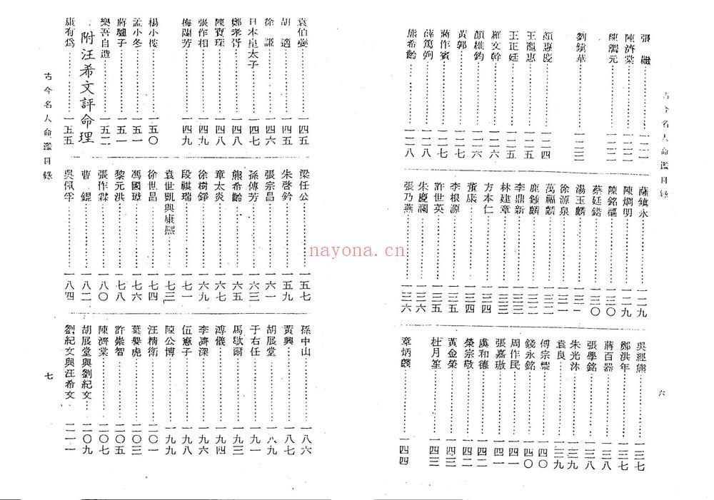 《古今名人命鉴》PDF电子书（112页）