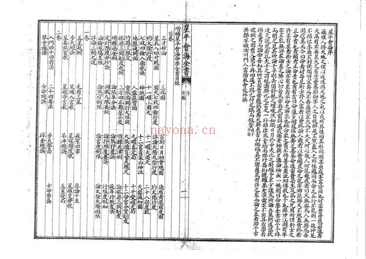 《增补星平会海全书》PDF电子书（184页）