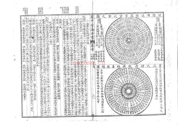 《增补星平会海全书》PDF电子书（184页）