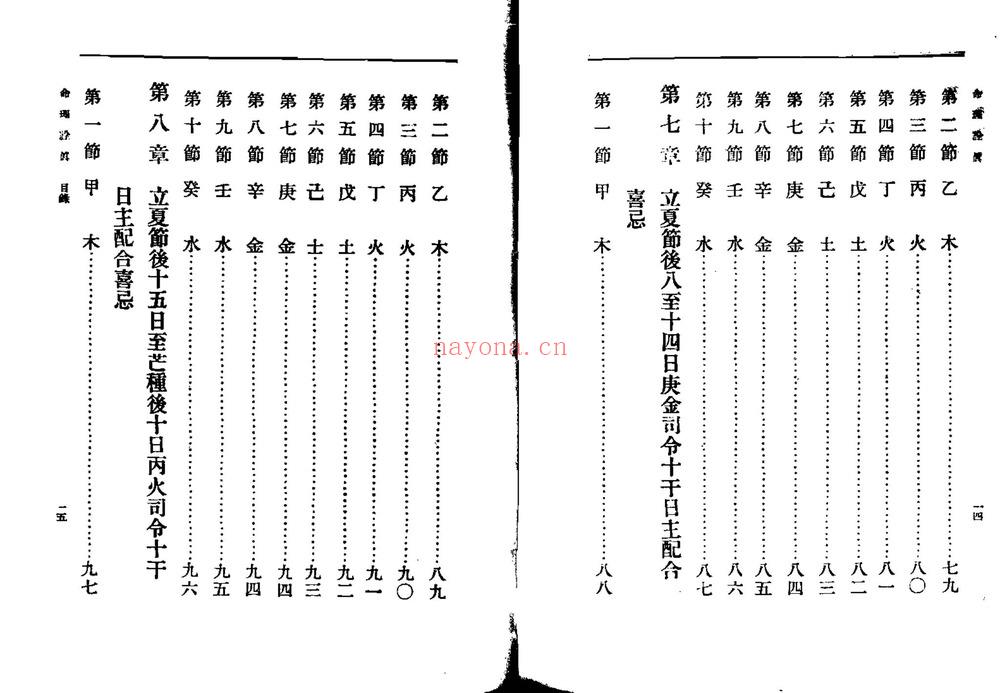肖子良《命理诠真》PDF电子书（141页）