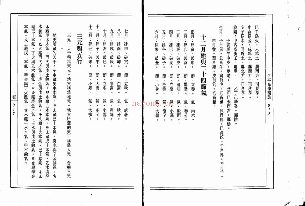 吴政忆《子平命学精论》PDF电子书（122页）