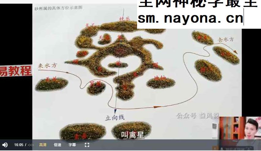 许联斌《地理千金赋》9集视频