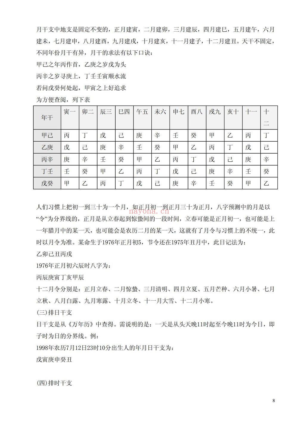 新派命理《李涵辰-八字预测真踪-于大有提供》PDF电子书（161页）