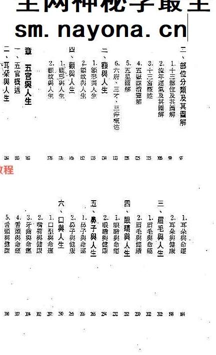 陈建武《神相真传上下册》pdf 两册共630页