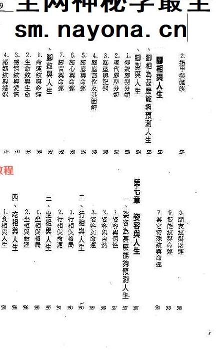 陈建武《神相真传上下册》pdf 两册共630页