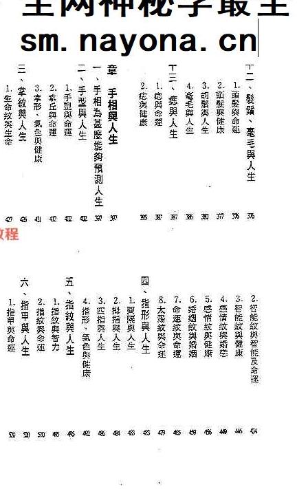 陈建武《神相真传上下册》pdf 两册共630页