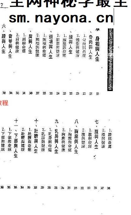陈建武《神相真传上下册》pdf 两册共630页