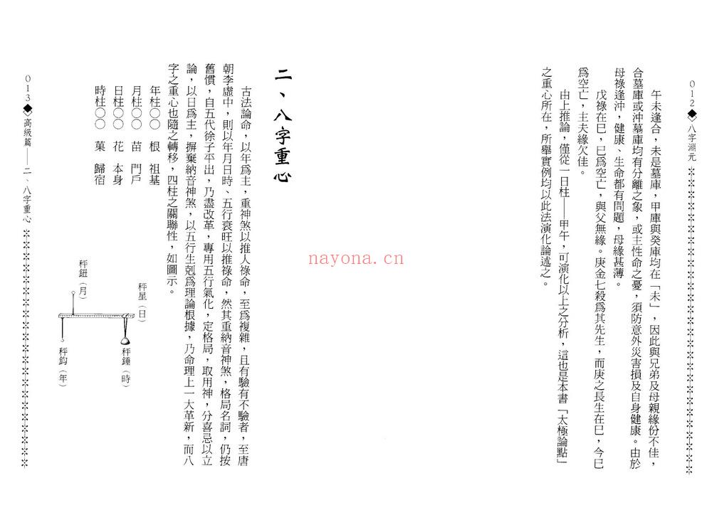 造化居士《八字渊元》PDF电子书（100页）