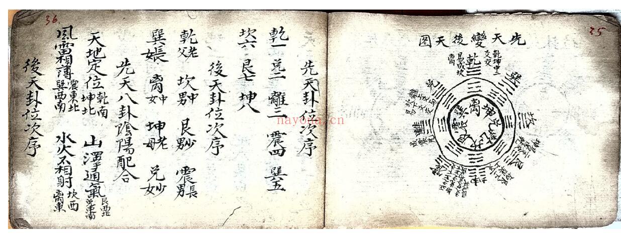 风水古籍《地理秘传》100页双页版 国学古籍 第4张-古籍汇典 风水古籍《地理秘传》100页双页版 国学古籍 第4张