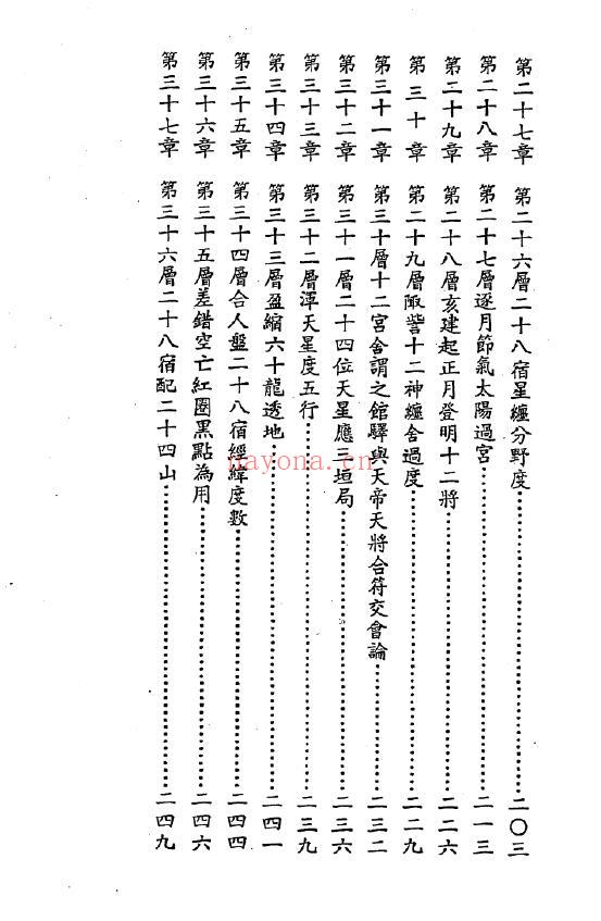 许绍龙《罗经的使用方法》257页 堪舆阳宅 第3张