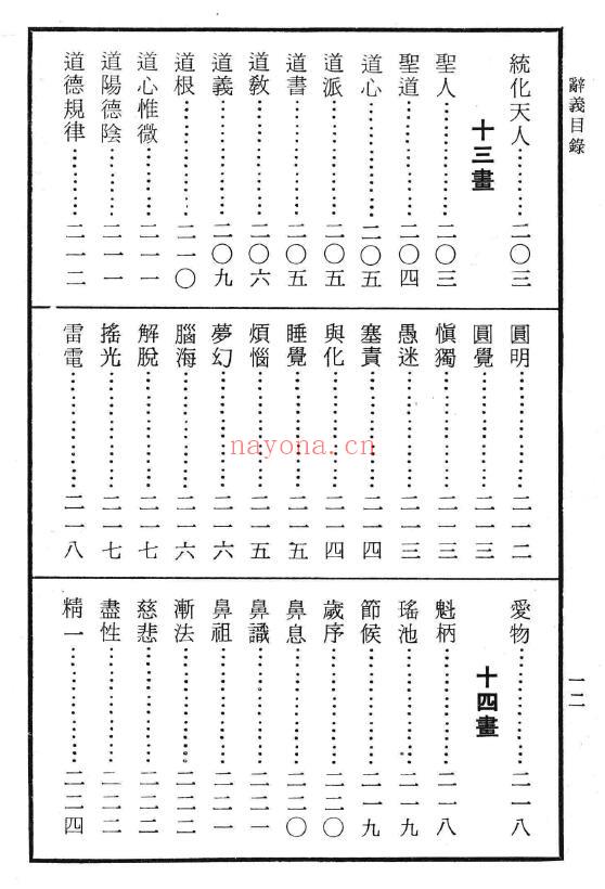 戴源长编着，李乐俅校《道学辞典》285页 易学 第2张