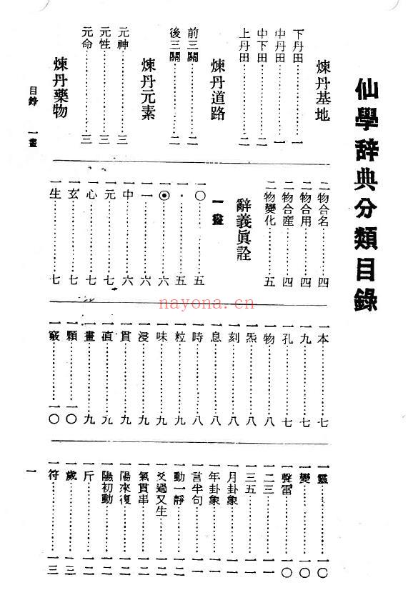 戴源长编，李乐俅校《仙学辞典》250页 易学 第1张