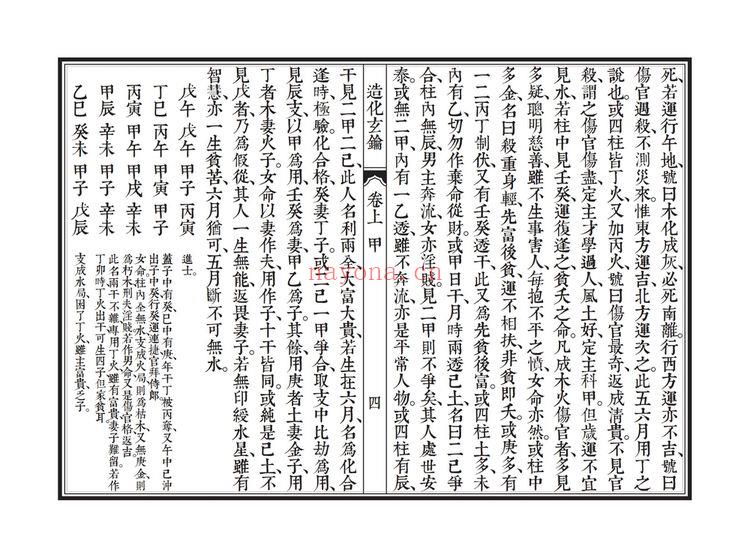 《造化玄钥》PDF电子书（77页）