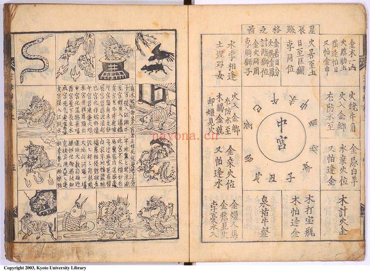 袁天纲《演禽三世相卷上》PDF电子书（58页）