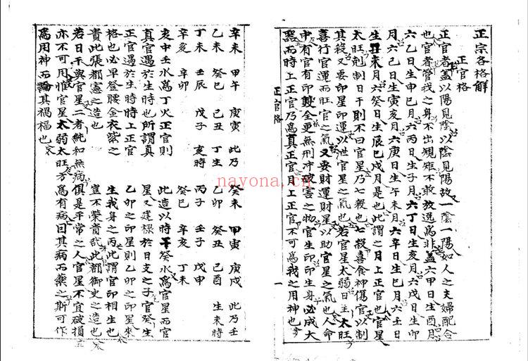 佚名《正宗各格解》PDF电子书（118页）