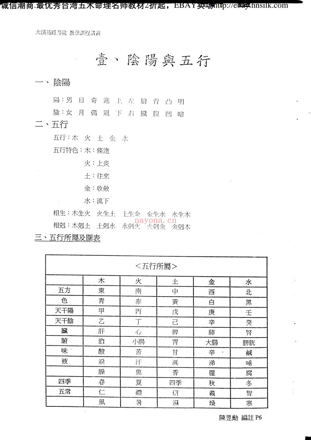 佚名《八字命学高级职业讲义》PDF电子书（82页）