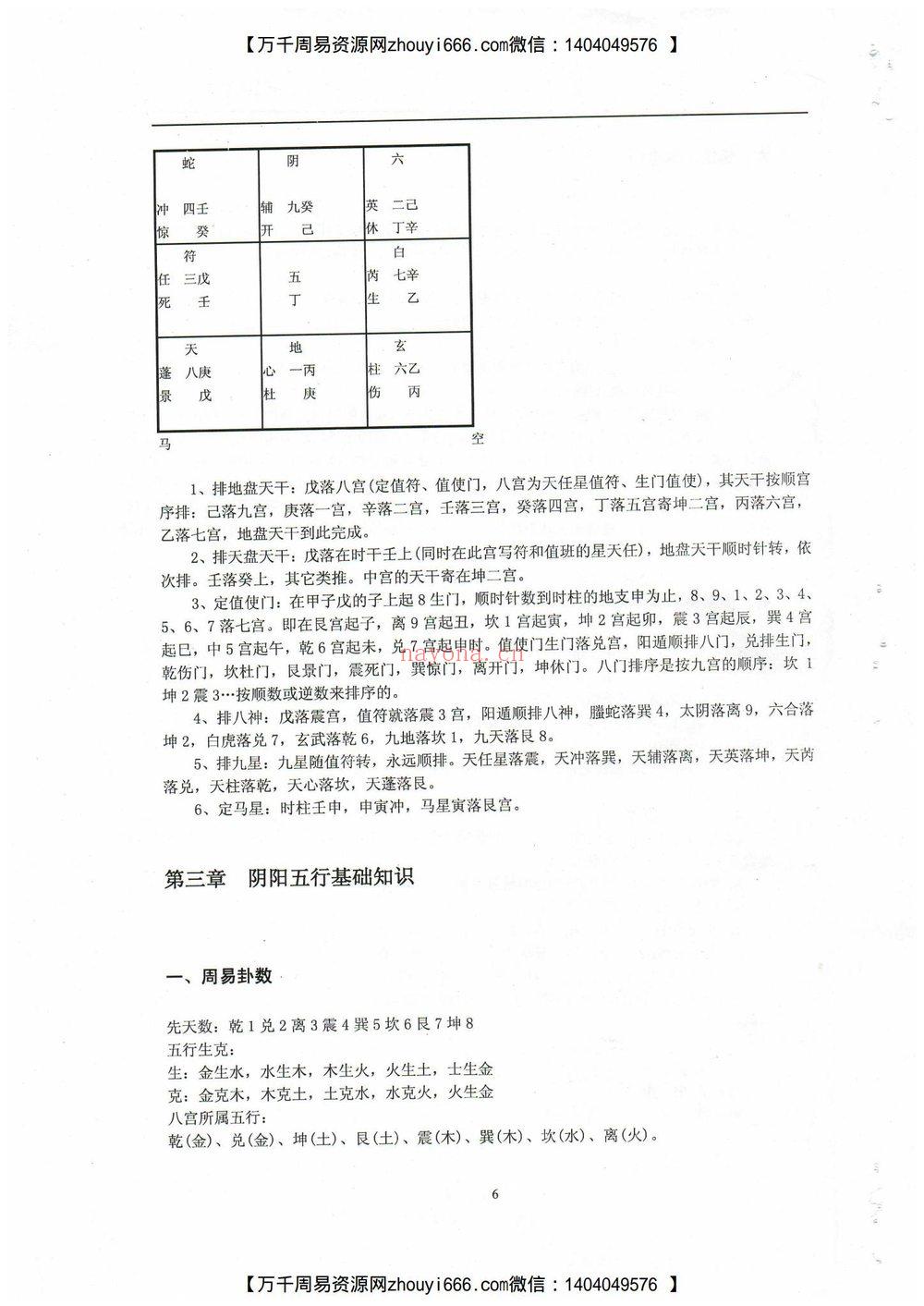 《莲花十二宫佛家奇门面授及答疑》PDF电子书（71页）