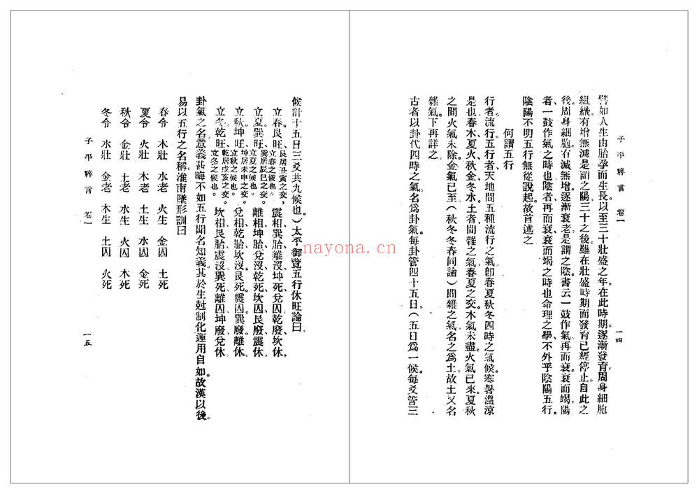 《子平粹言》PDF电子书（281页）