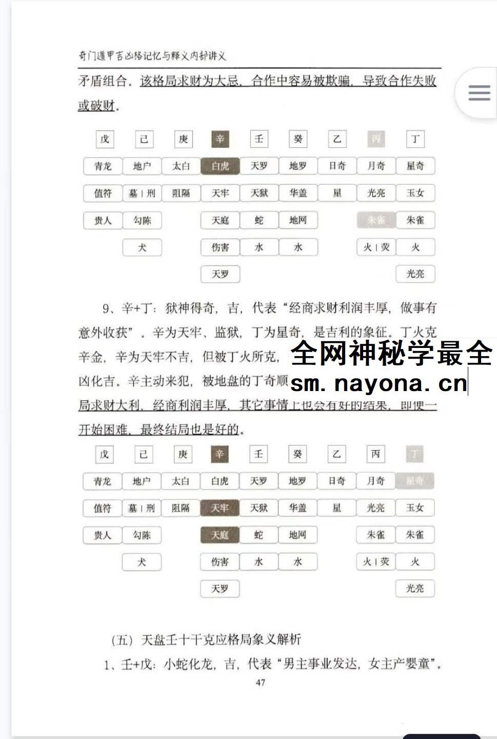 安诚着 奇门遁甲吉凶格记忆与释