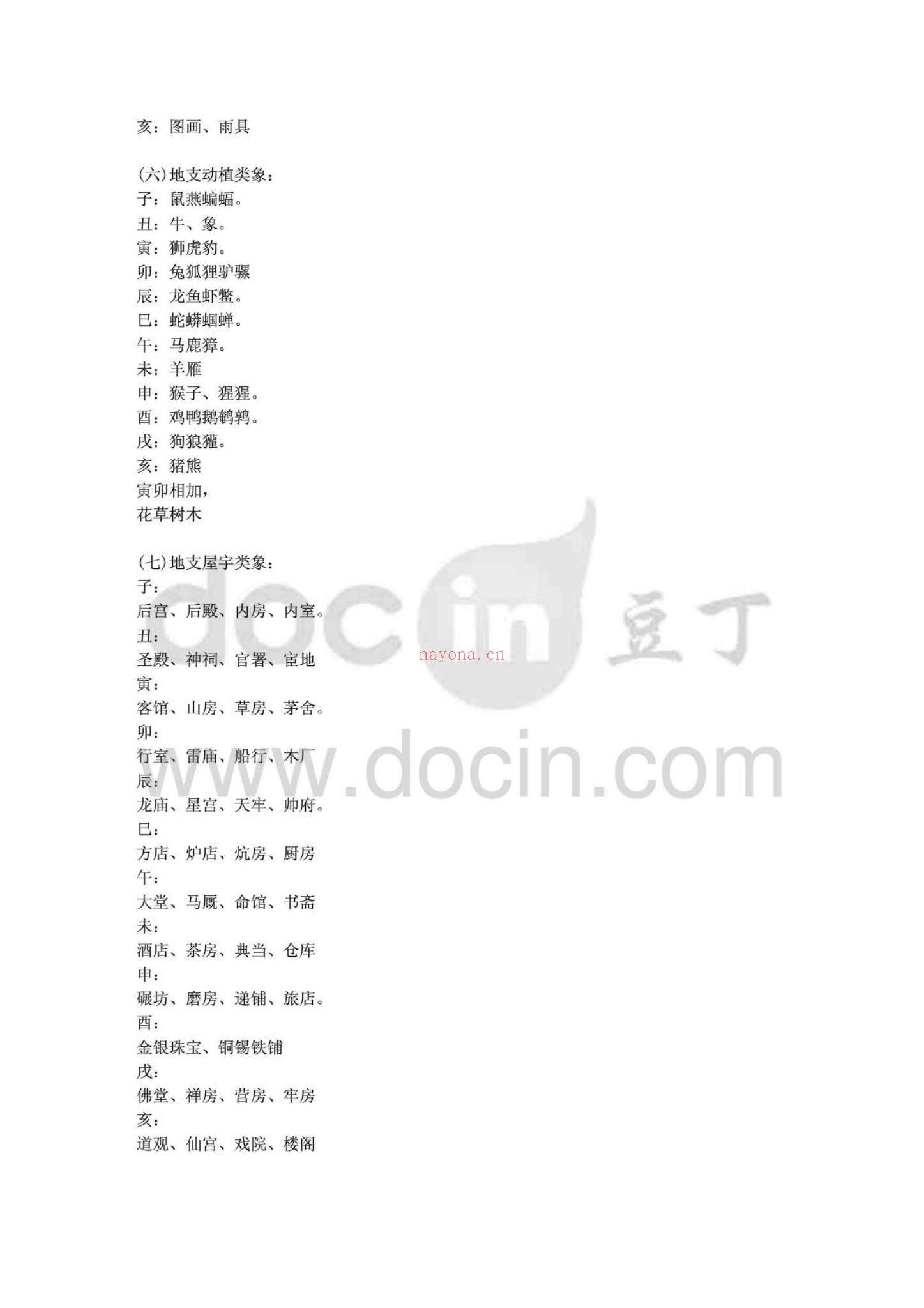 佚名《地支类象》PDF电子书（11页）