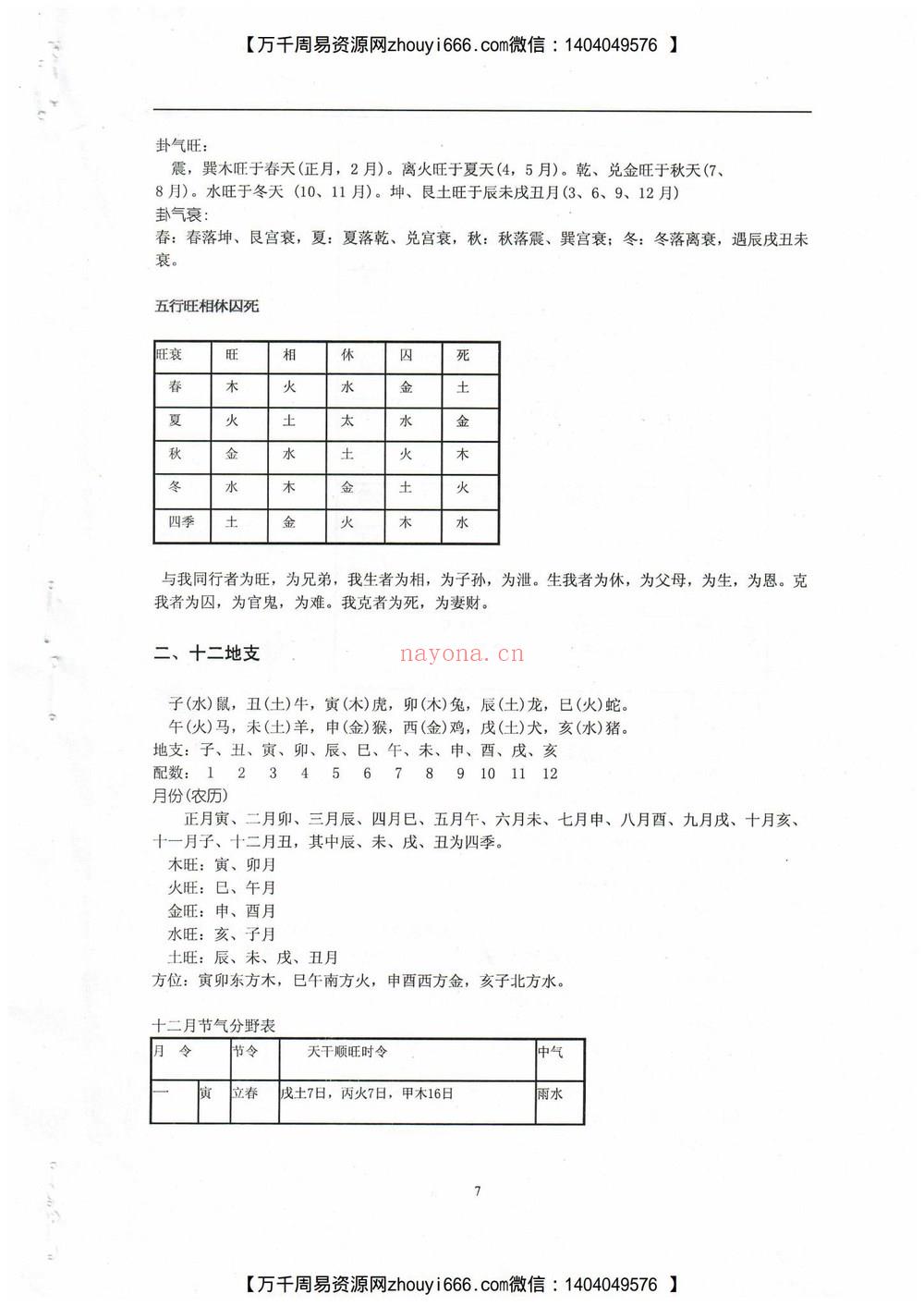 《莲花十二宫佛家奇门面授及答疑》PDF电子书（71页）