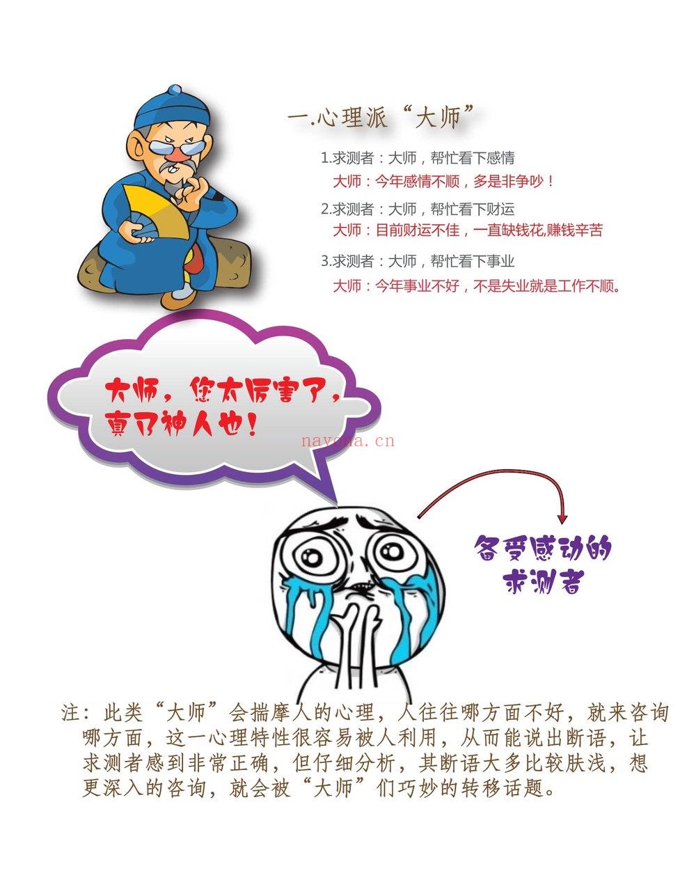 佚名《图文解说算命行业经典必看》PDF电子书（30页）