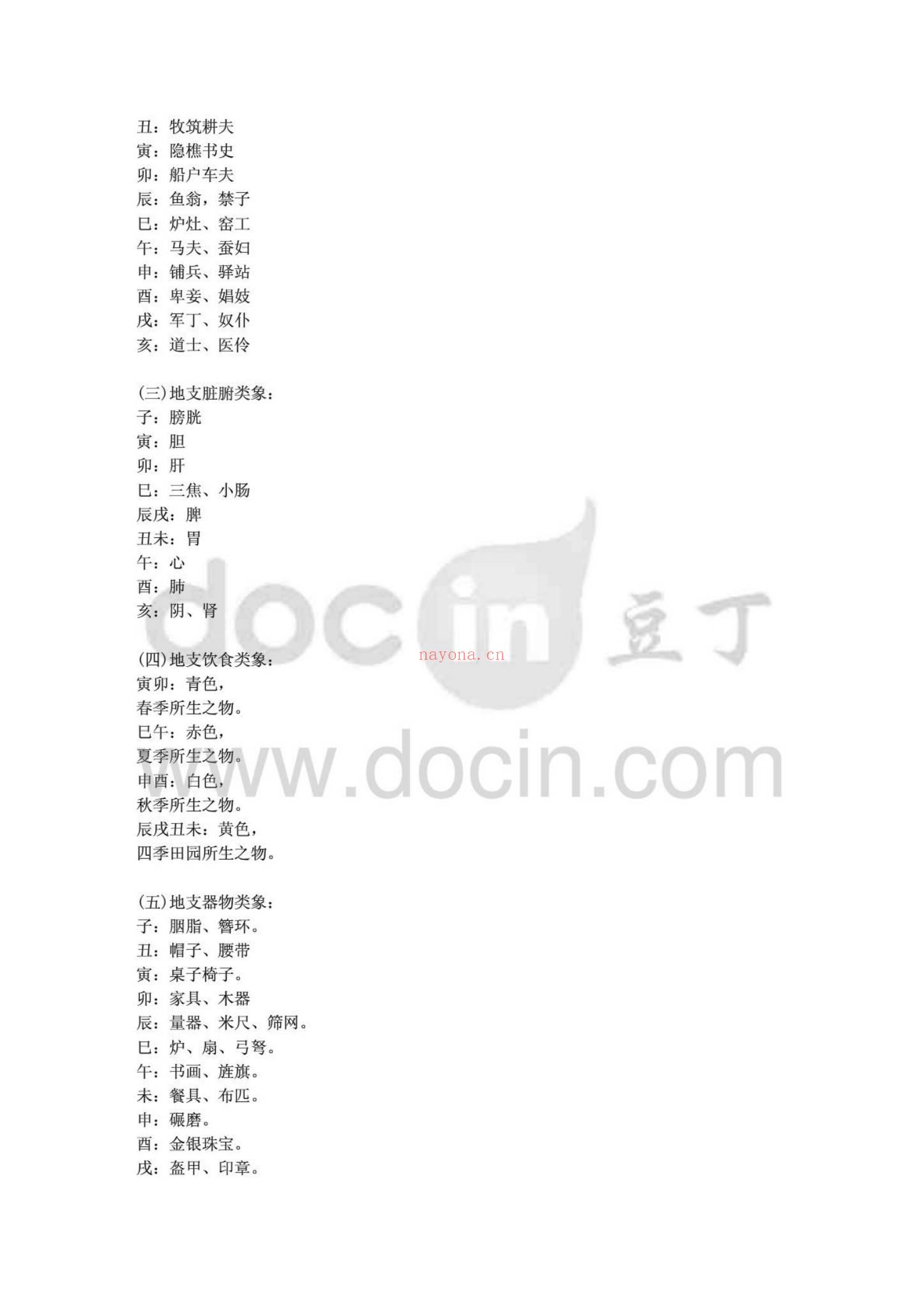 佚名《地支类象》PDF电子书（11页）