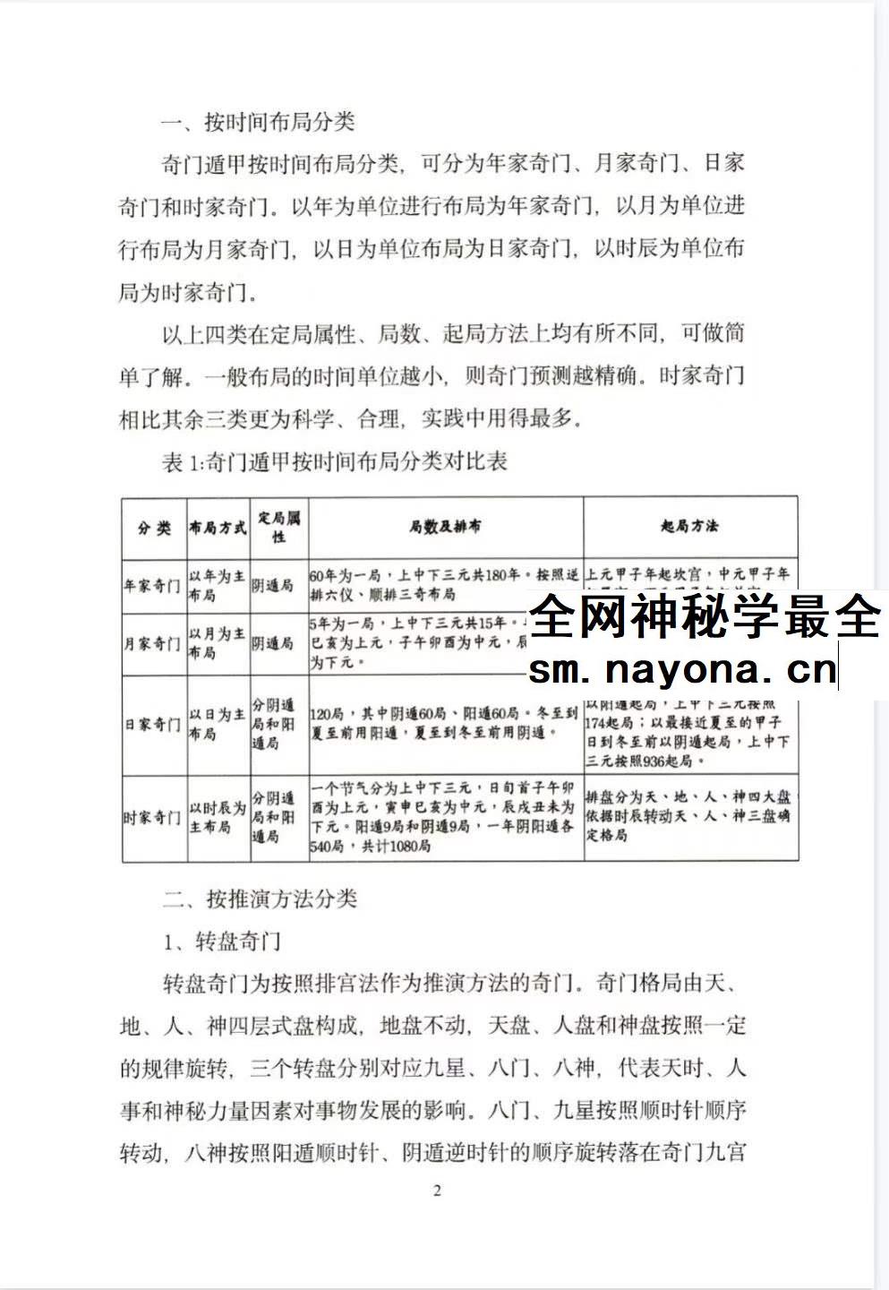 安诚着 奇门遁甲入门精解篇