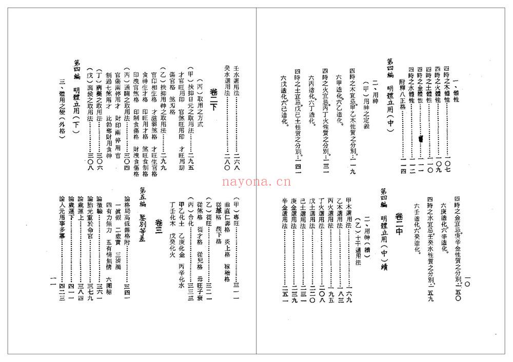 《子平粹言》PDF电子书（281页）