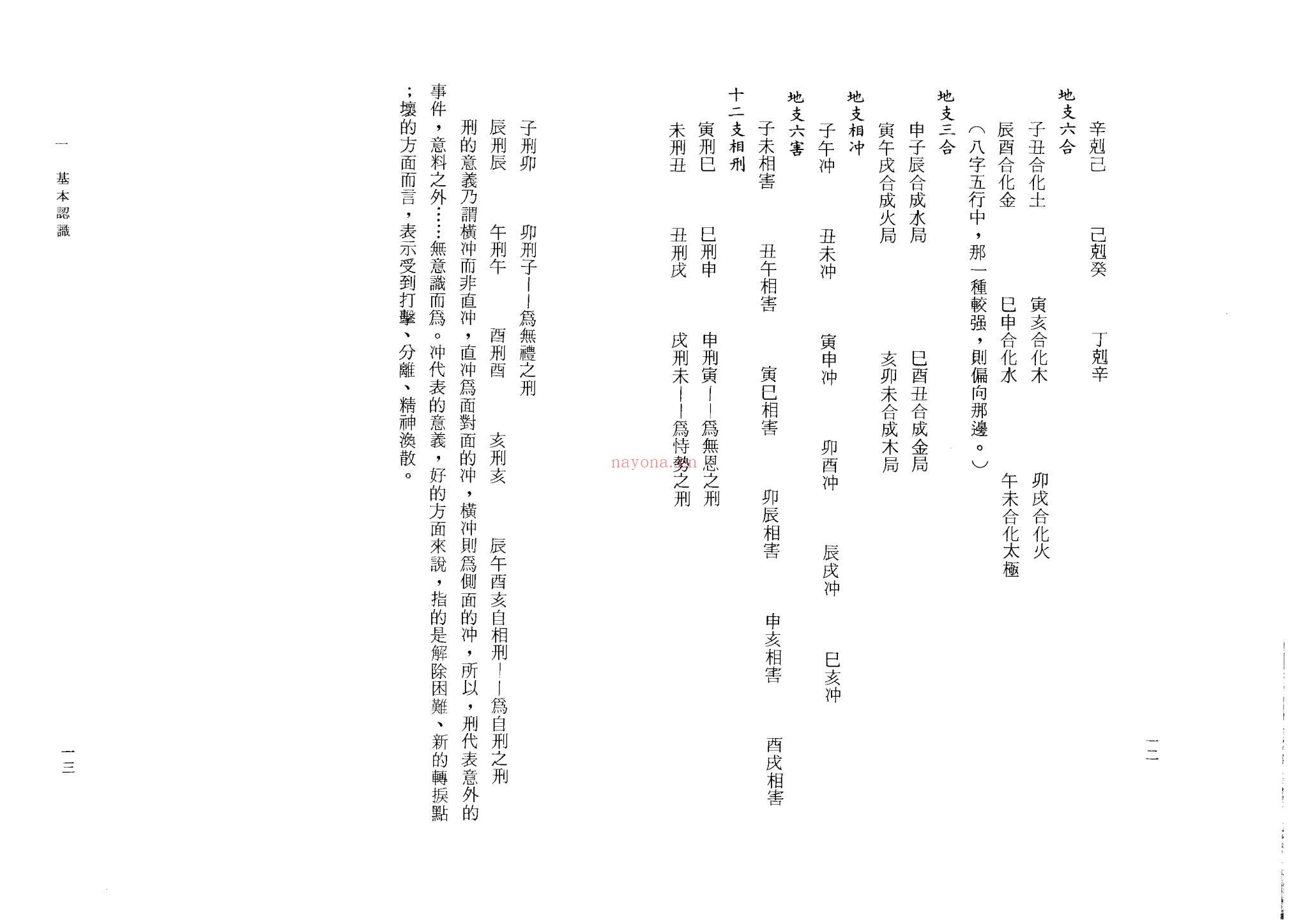 曾伟荣《八字的奥秘》PDF电子书（114页）