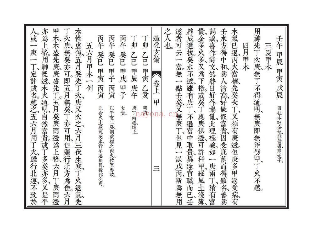 《造化玄钥》PDF电子书（77页）