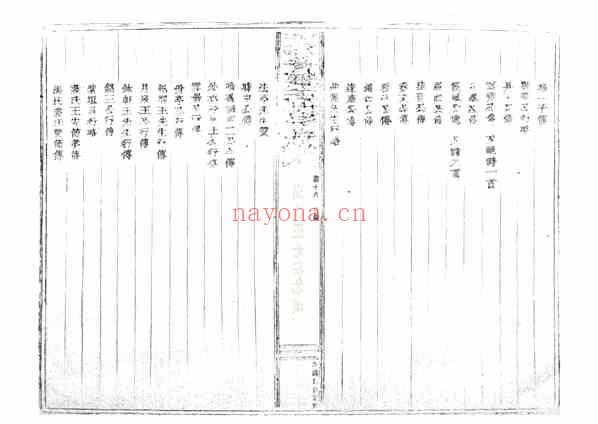 C0603_王氏_天台黄务王氏宗谱_十一.pdf[地方藏谱] - A更新