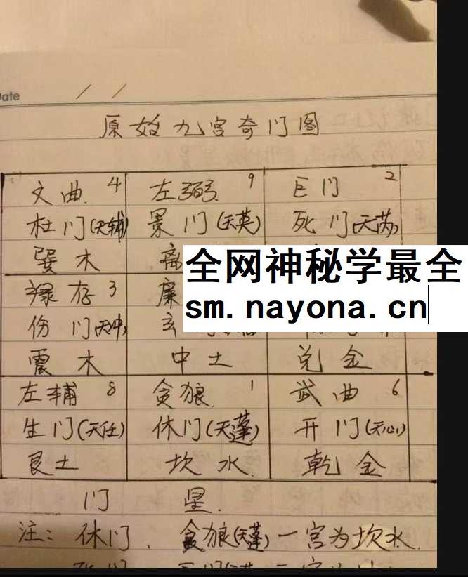 陶润良《奇门天檤》改善运命
