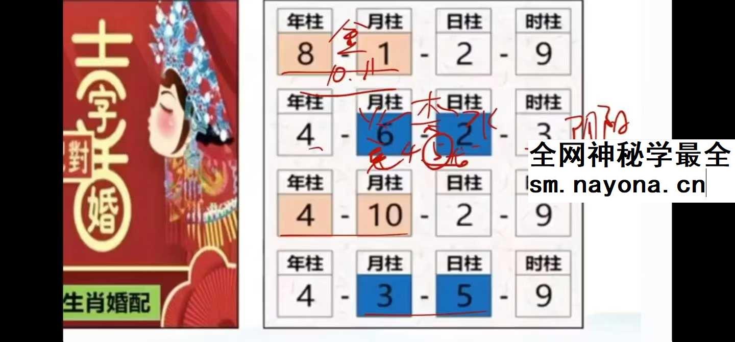 【如是禅说讲堂】数字八字（泰洁）高级班35集
