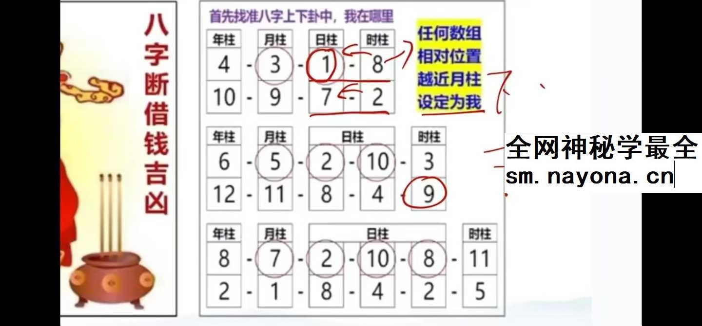 【如是禅说讲堂】数字八字（泰洁）高级班35集