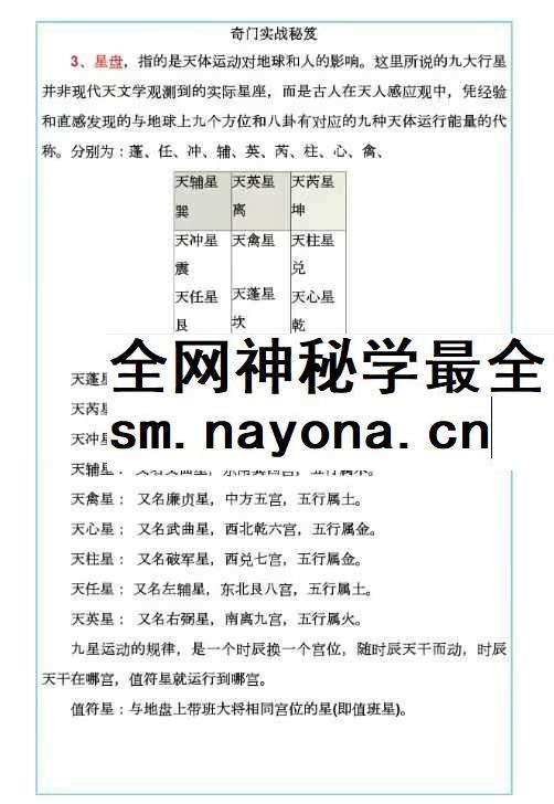 易海游龙《奇门遁甲内训实战秘笈》186页