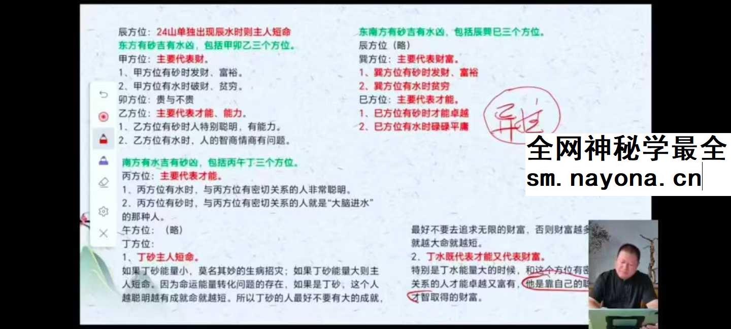 王九智吕氏时空人自然环境学23集