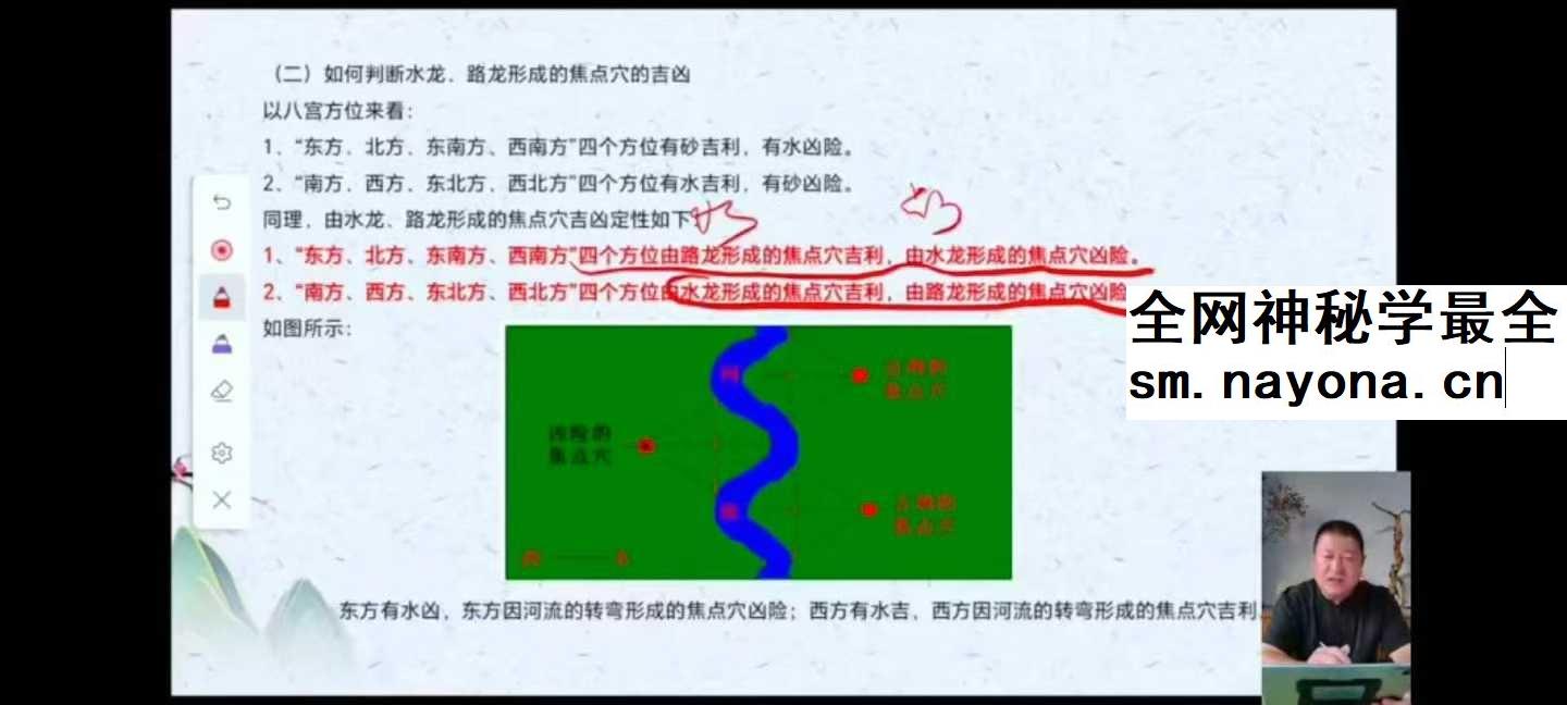 王九智吕氏时空人自然环境学23集