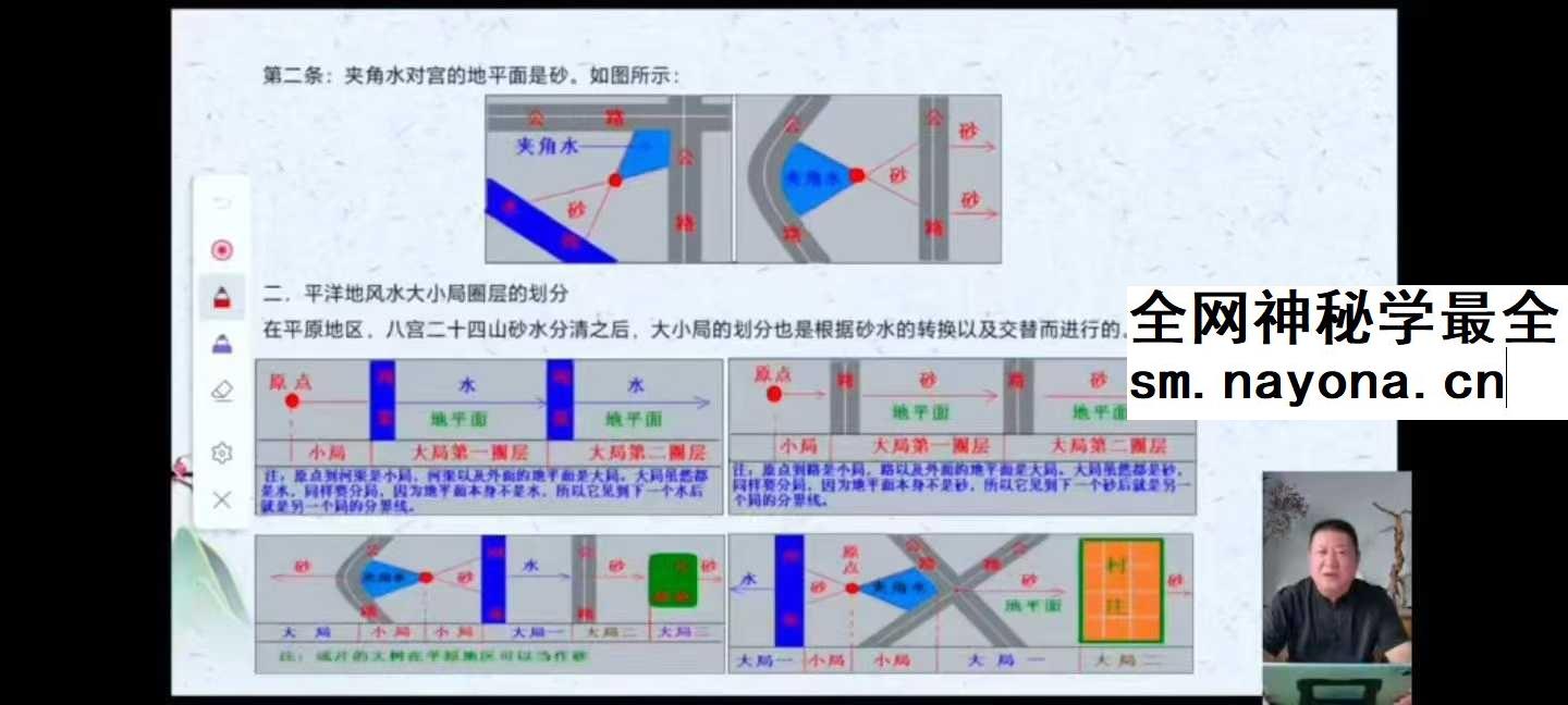 王九智吕氏时空人自然环境学23集