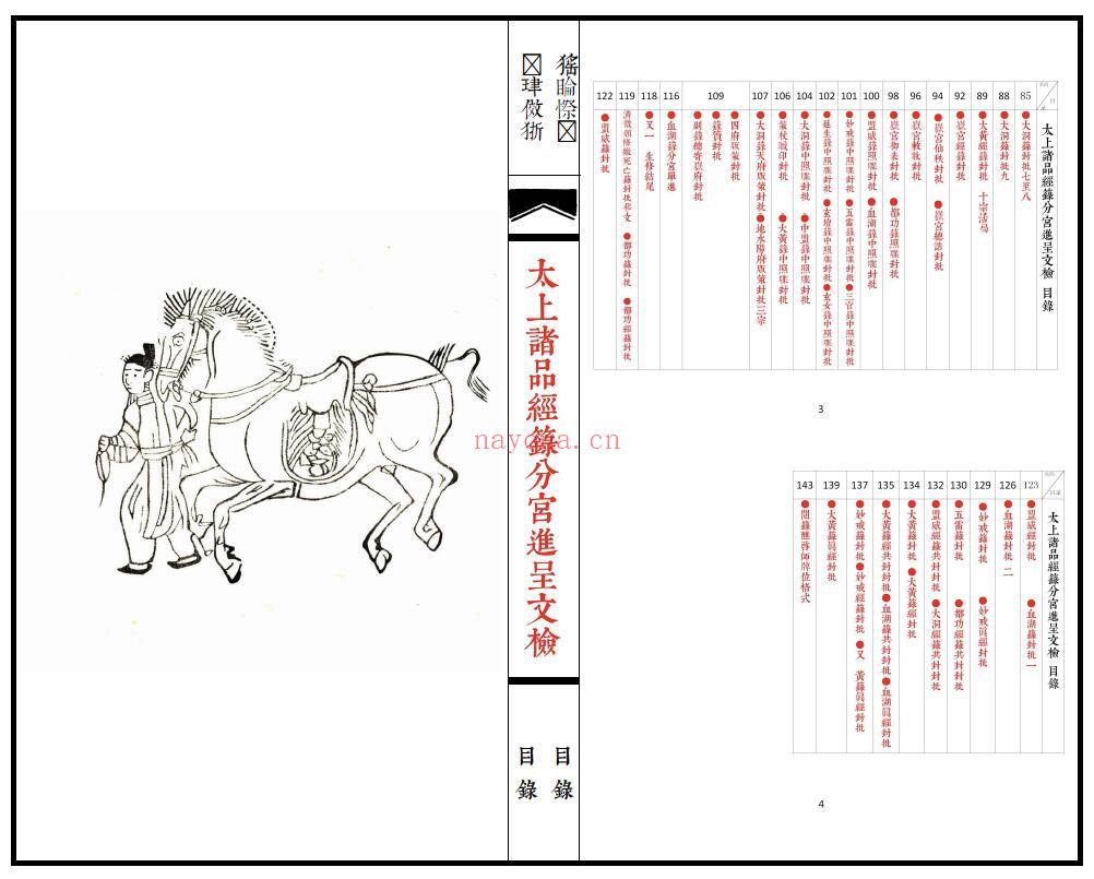 《太上诸品经箓分宫进呈文检》74页双页版 易学 第2张