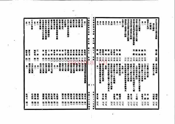 C1270_章氏_[温岭]黄岩临湖章氏宗谱_七.pdf[地方藏谱] - A更新