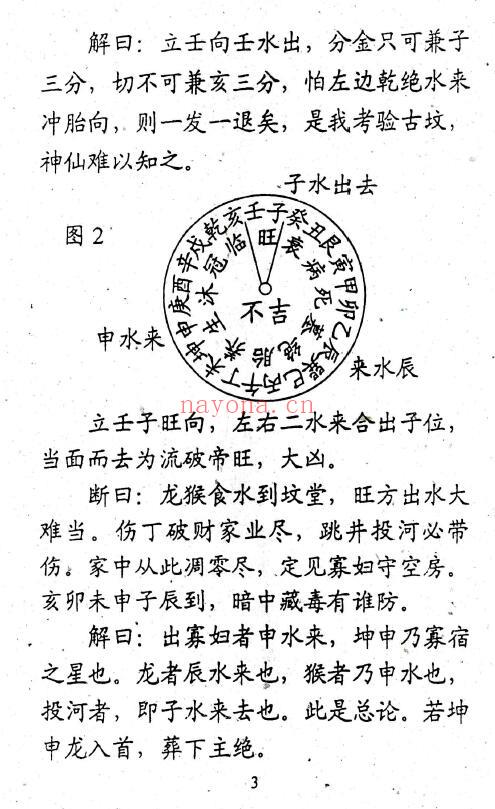 翁玮鸿《阳宅布局与天机水法》329页 堪舆阳宅 第4张