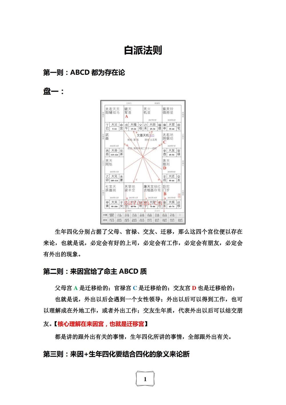 《白派紫微法则》PDF电子书（132页）