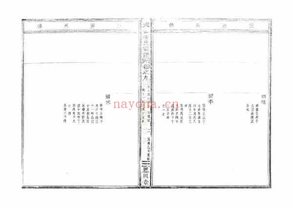 C1217_梅氏_天台梅氏宗谱_七.pdf[地方藏谱] - A更新