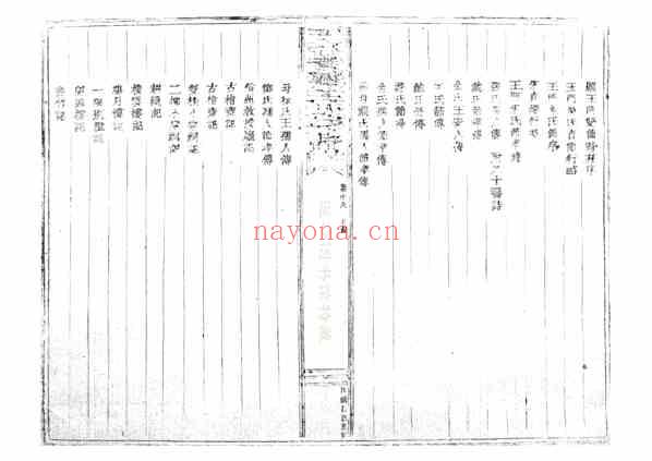 C0603_王氏_天台黄务王氏宗谱_十一.pdf[地方藏谱] - A更新