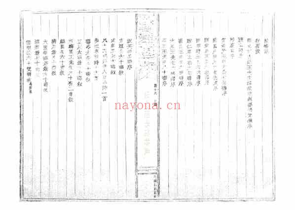 C0603_王氏_天台黄务王氏宗谱_十一.pdf[地方藏谱] - A更新