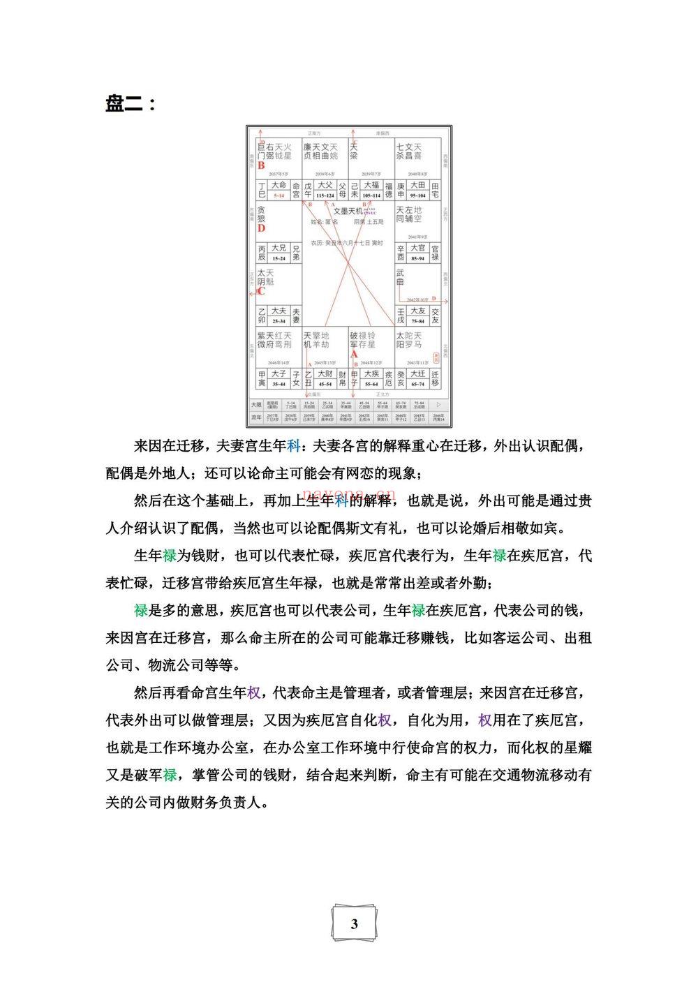 《白派紫微法则》PDF电子书（132页）