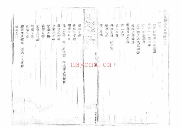 C0603_王氏_天台黄务王氏宗谱_十一.pdf[地方藏谱] - A更新